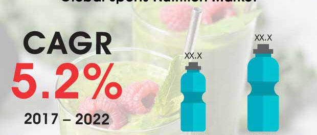 sports-nutrition-market