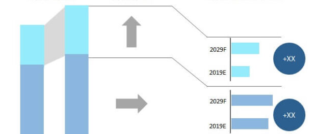 video-streaming-market-analysis