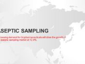 Aseptic Sampling Market