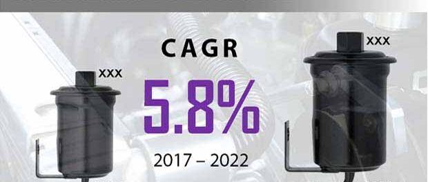 Global Automotive Fuel Filter Market