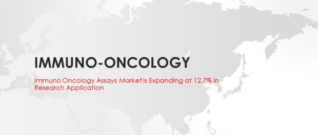 Immuno Oncology Assays Market