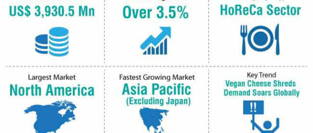 cheese-shreds-market-snapshot (1)