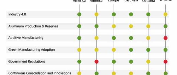 global-aluminum-powder-market-impacting-factors (1)