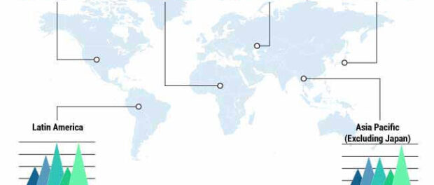 growth-trend-in-enzyme-stabilizer-market-by-end-use-application