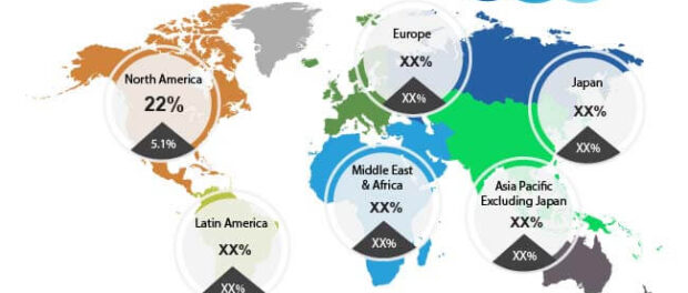 soft-ferrite-market-regional-analysis