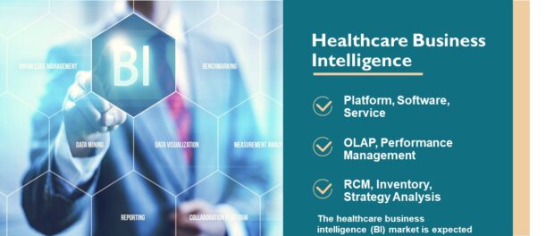 Healthcare Business Intelligence Market