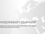 Physiotherapy Equipment Market