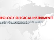 Urology Surgical Instruments Market