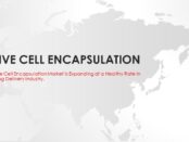 Live Cell Encapsulation Market