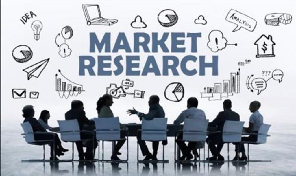 Market research. Маркетинговые исследования marketing research Market research. Market research Analyst. Маркетинговая стратегия мемы.