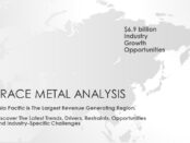 trace metal analysis market