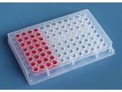 Microplate Market