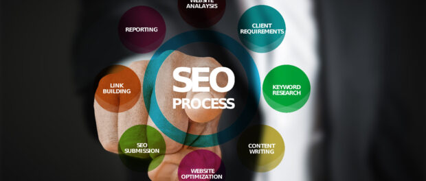 SEO requirements for Blogs