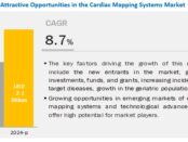 cardiac mapping systems market