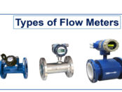flow meters- Manufacture High-Quality Flow meters and flow sensors devices by Proteus Industries