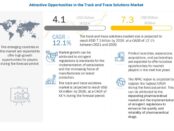 Track and Trace Solutions Market