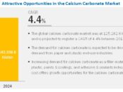 Calcium Carbonate Market, Calcium Carbonate