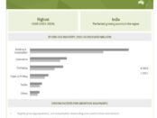 pigment dispersions market