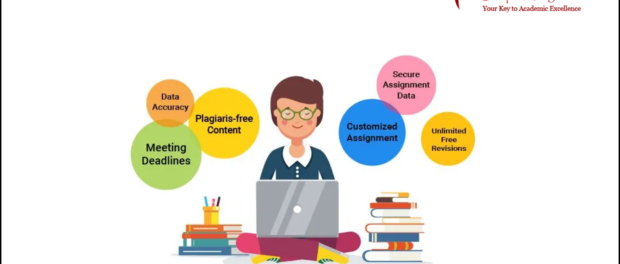 finance assignment help