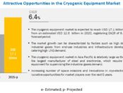 Cryogenic Equipment Market