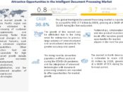 Intelligent Document Processing Market