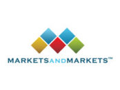 Laboratory Glassware and Plasticware Market