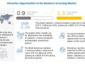 Newborn Screening Market