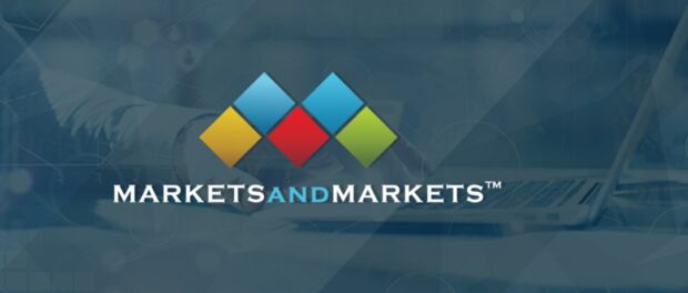 Top 15 Petrochemicals Market