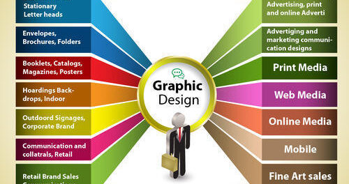 graphic-designs