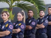 Security Guard Company in Los Angeles