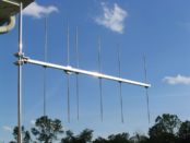 High Gain Dual Stacked Yagi Antenna Supplier