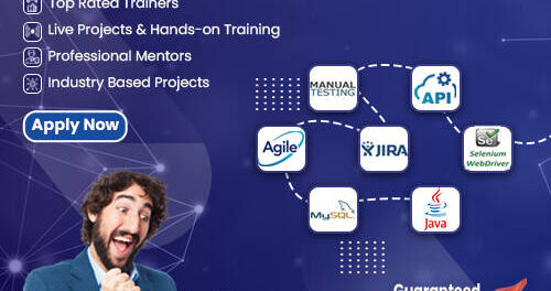 Software Testing Training