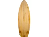 Surfboards Market