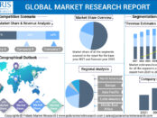 Unmanned Traffic Management Market