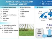 Agricultural Films And Bonding Market