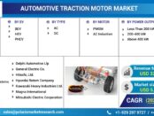 Automotive Traction Motor Market