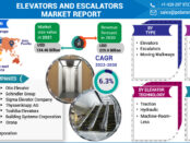 Elevators and Escalators Market