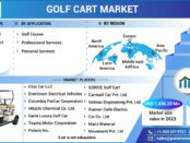 Golf Cart Market