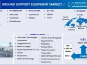 Ground Support Equipment Market