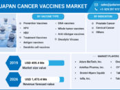 Japan Cancer Vaccines Market-01