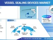 Vessel Sealing Devices Market