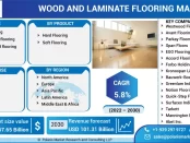 Wood And Laminate Flooring Market
