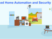 IoT based home automation and security system