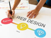 Web Designing Institute in Jaipur