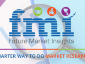 Industrial Automation Market