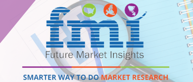 Amorphous Metal Cores Market