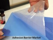 Adhesion Barriers