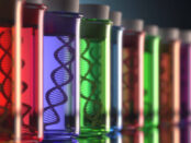 Global Gene Synthesis Industry