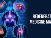 Global Regenerative Medicine Industry