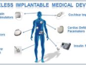 Implantable Medical Devices